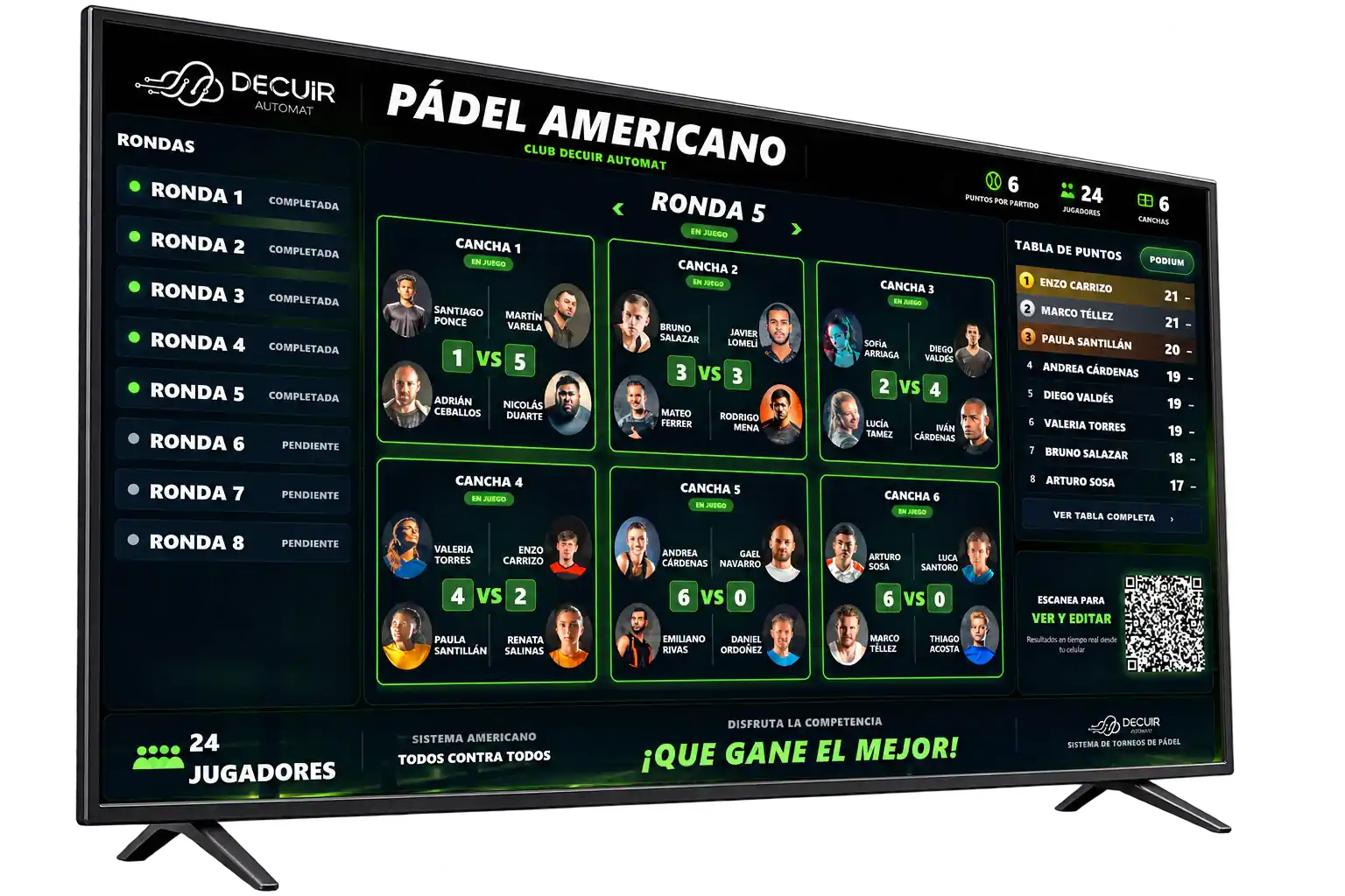 Dashboard de Pádel Americano con rondas y ranking DECUIR AUTOMAT